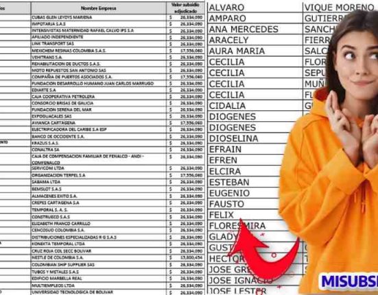 Consulta con tu cédula las ayudas económicas para ciudadanos "Consulta Listados" 2023