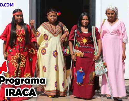 Transformando Vidas: El Programa IRACA y su Impacto en Hogares Vulnerables