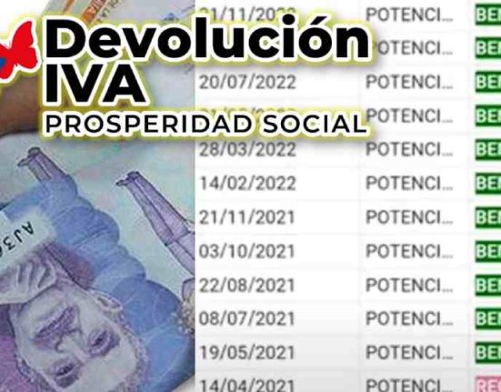 Focalización en 2023: Cómo Será el Proceso para la Devolución del IVA