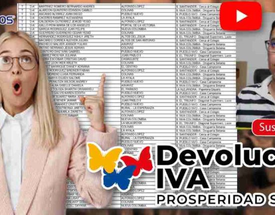 Devolución del IVA