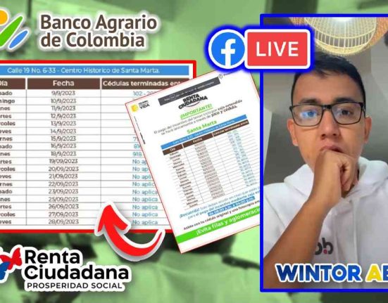 Wintor ABC: Atención beneficiarios de Tránsito a Renta Ciudadana: ¡Optimiza tu cobro y bancarización!