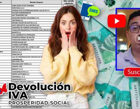 "Wintor ABC- Listado y pagos 2023: Métodos Innovadores para Facilitar la Devolución del IVA"