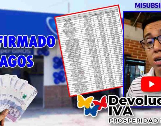 Wintor ABC lo Explica Todo ¿Cómo Funciona la Devolución del IVA 2023?