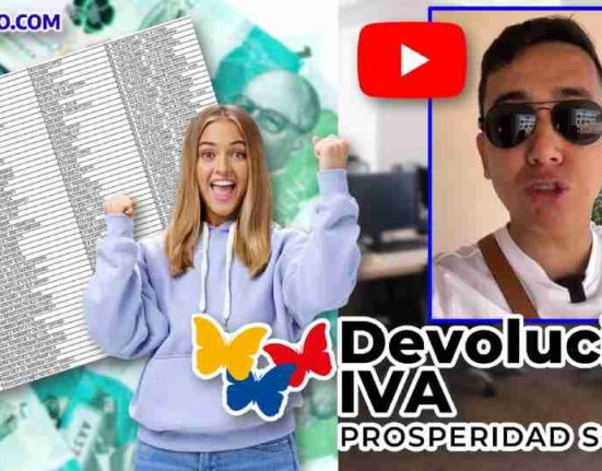 "Descubre Con Wintor ABC El Proceso de Devolución del IVA o Compensación del IVA 2023"