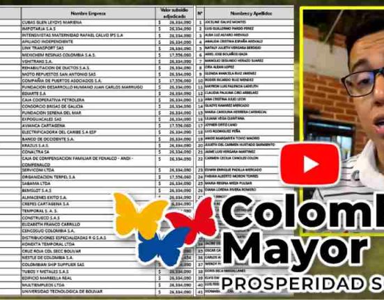 Wintor ABC: ¡Consulta Listados Focalización y Pagos 2024 del Subsidio!