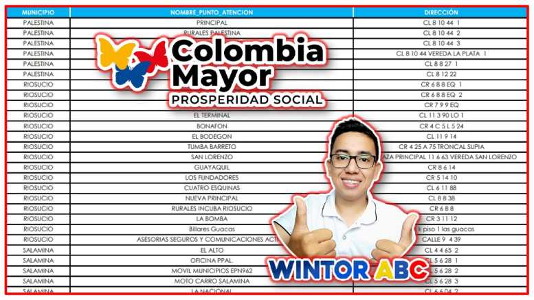 Wintor ABC: Primera Semana de Noviembre y los Pagos de Colombia Mayor continúan "Listados Oficiales 2023"