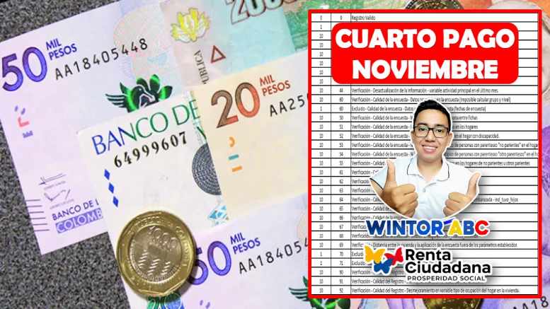 Wintor ABC: Se acerca el cuarto pago de Tránsito a Renta Ciudadana "Consulta Link de Listados Noviembre 2023"