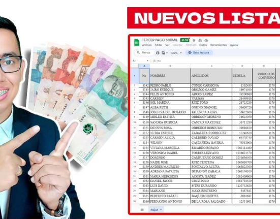 ¡Atención! Wintor ABC revela los NUEVOS listados de pagos: Descubre cómo obtener 500 mil pesos