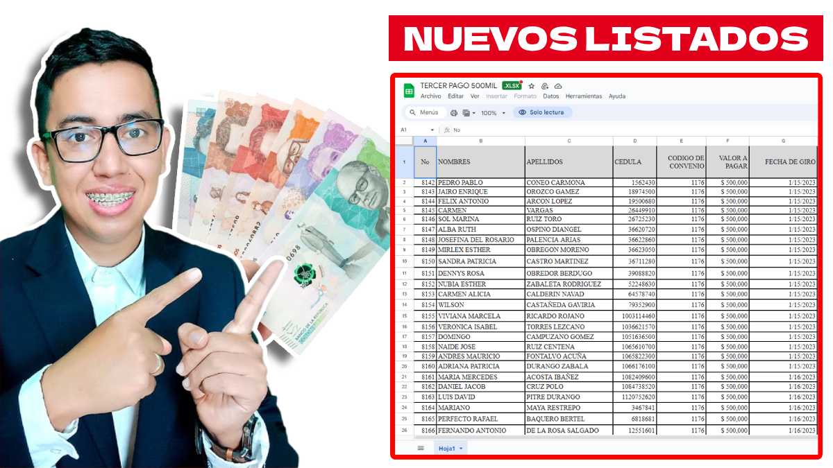 ¡Atención! Wintor ABC revela los NUEVOS listados de pagos: Descubre cómo obtener 500 mil pesos