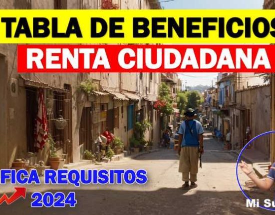 Tabla de Beneficios Renta Ciudadana 2024: Verifica Focalización, Requisitos y Pagos