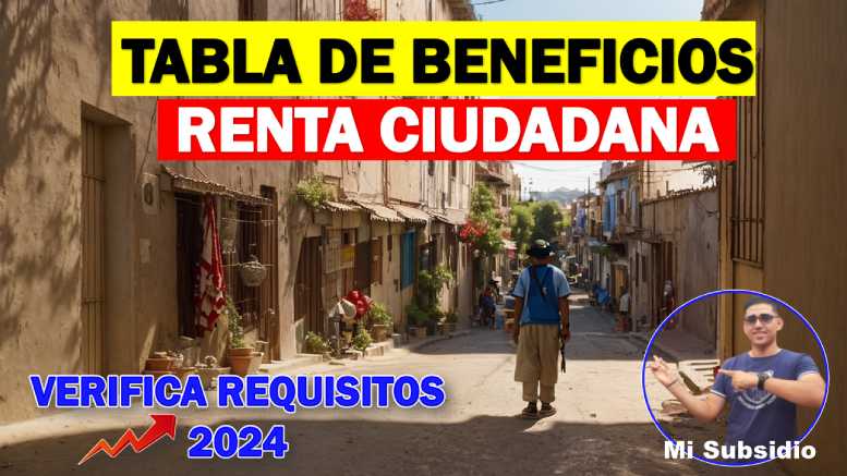 Tabla de Beneficios Renta Ciudadana 2024: Verifica Focalización, Requisitos y Pagos
