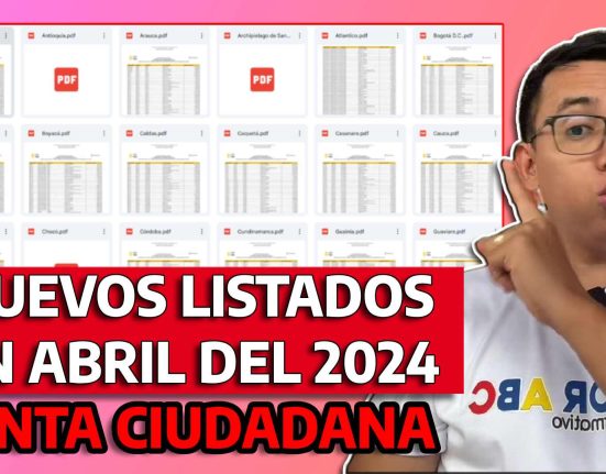 Nuevos Listados de Renta Ciudadana Abril 2024