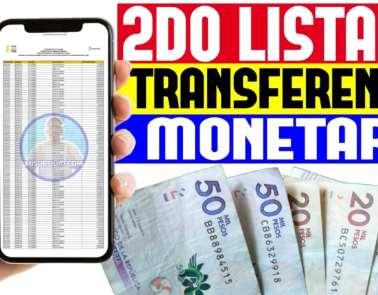 Transferencia Monetaria de Renta Ciudadana: Segundo Listado de Beneficiarios 2024