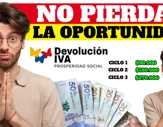 ¡No Pierdas la Oportunidad de Cobrar los Pagos Acumulados del Programa Devolución del IVA!