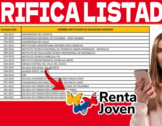 LISTADOS RENTA JOVEN