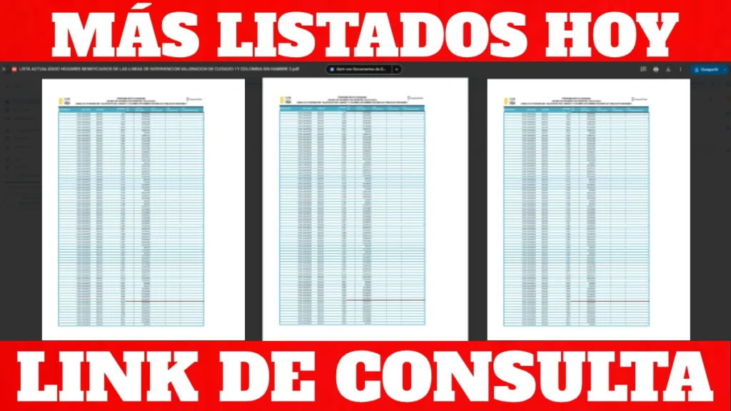 Listados de Beneficiarios de Renta Ciudadana: Valoración del Cuidado y Colombia Sin Hambre