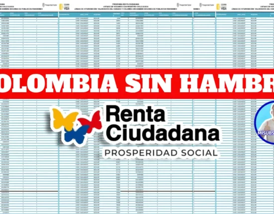 Prosperidad Social Publica Nuevos Listados de Beneficiarios de Colombia sin hambre