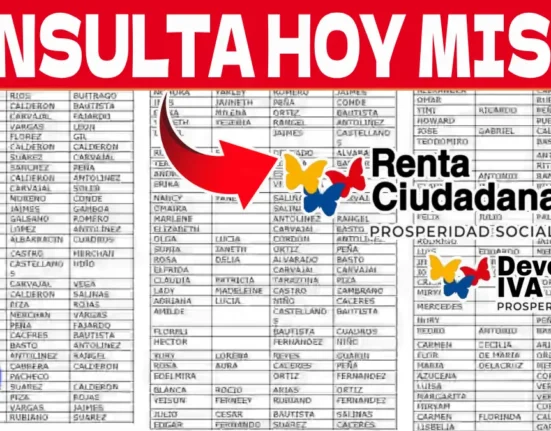 Renta Ciudadana Septiembre 2024: ¿Eres Beneficiario