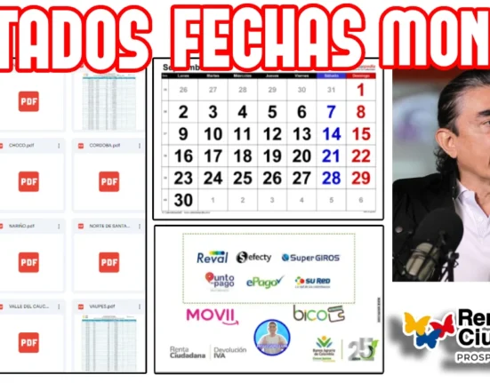 Nuevos Listados, Fechas y Montos de Pagos - Renta Ciudadana Septiembre 2024